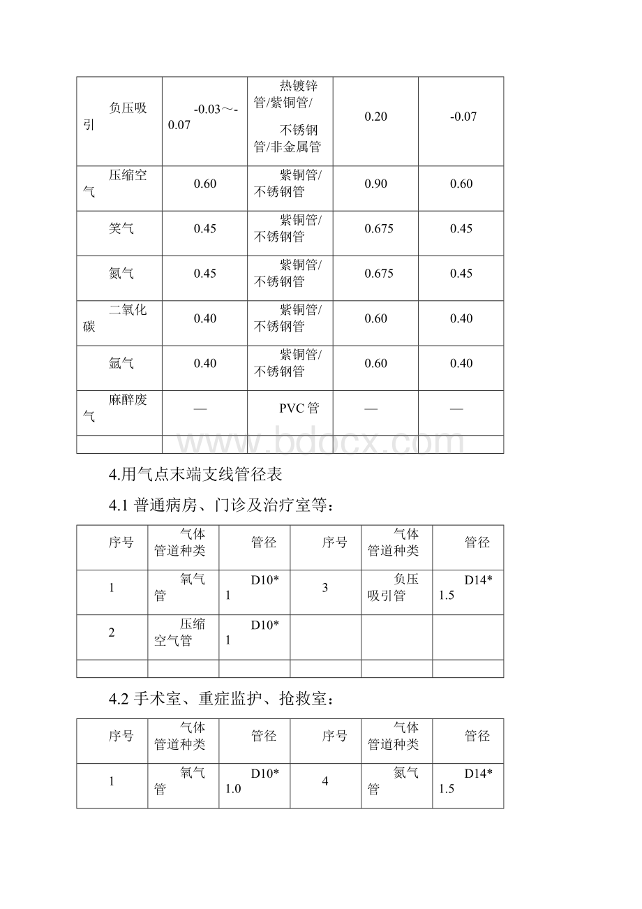 手术部医用气体的设计说明.docx_第3页