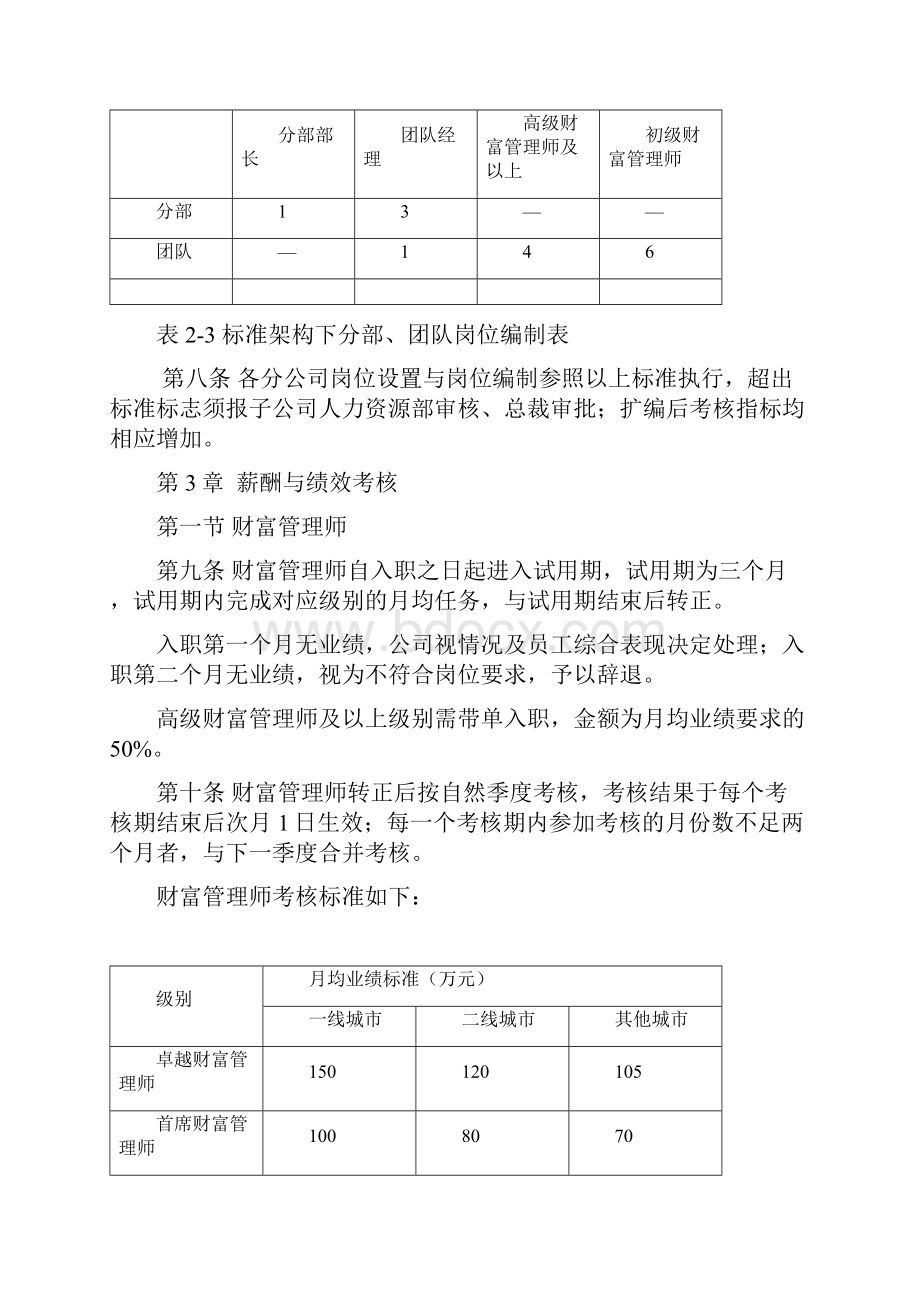 员工薪酬与绩效管理办法.docx_第3页