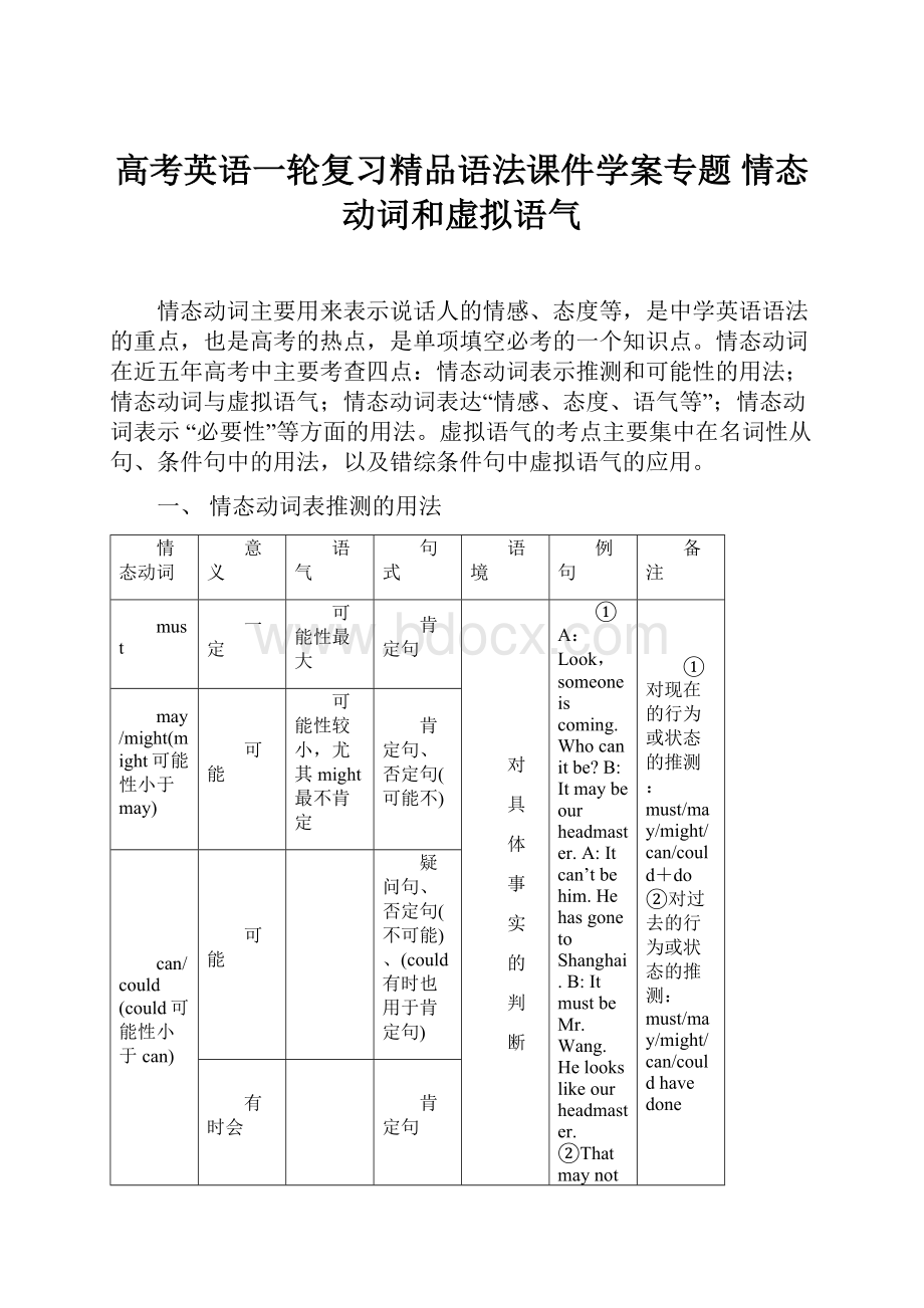 高考英语一轮复习精品语法课件学案专题 情态动词和虚拟语气.docx