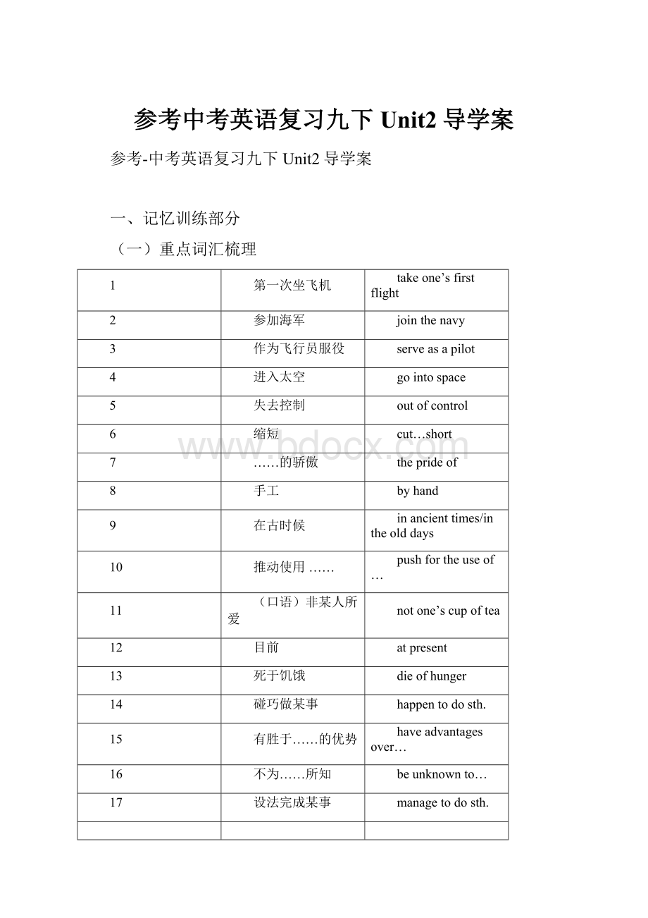 参考中考英语复习九下Unit2导学案.docx