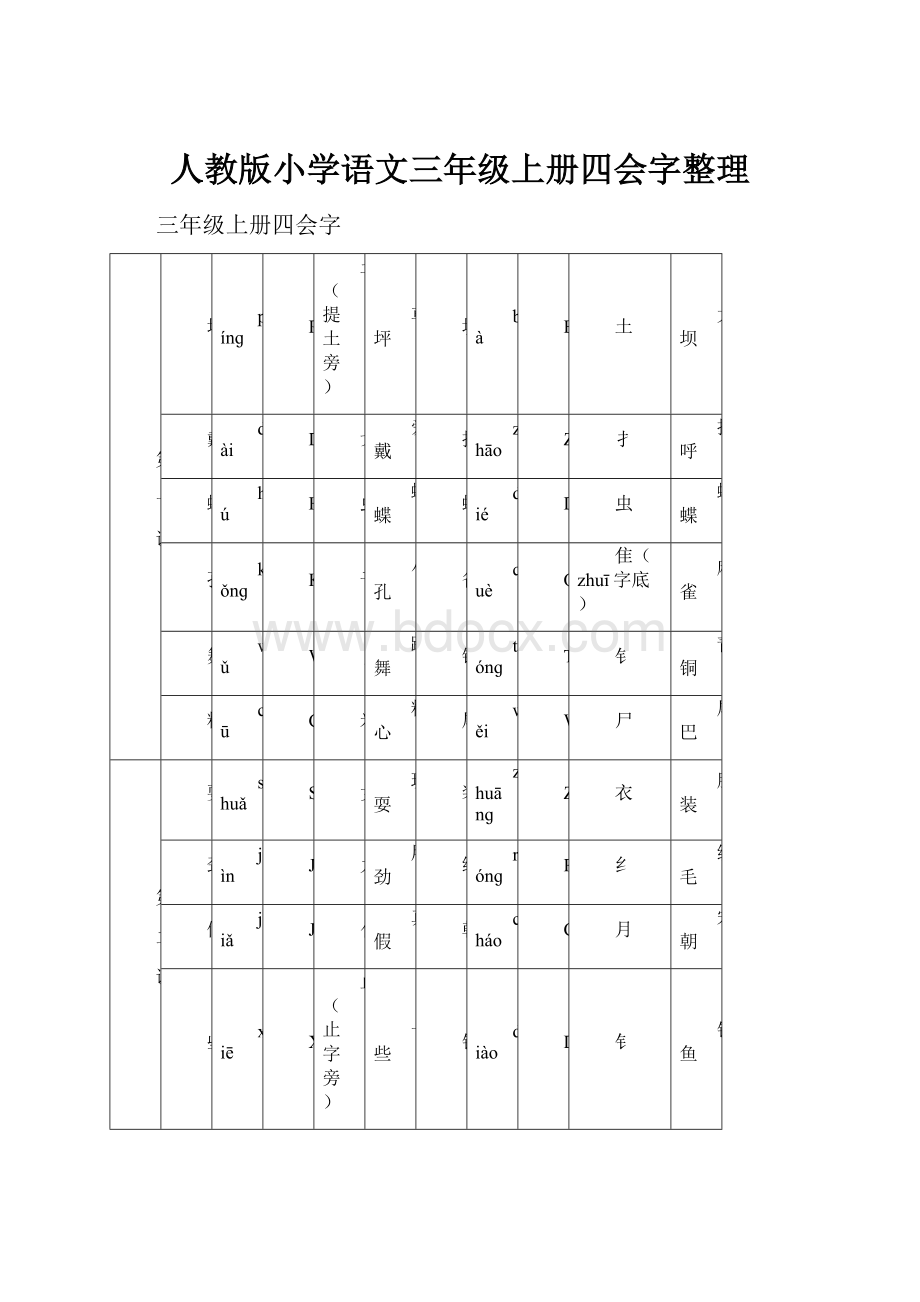 人教版小学语文三年级上册四会字整理.docx_第1页