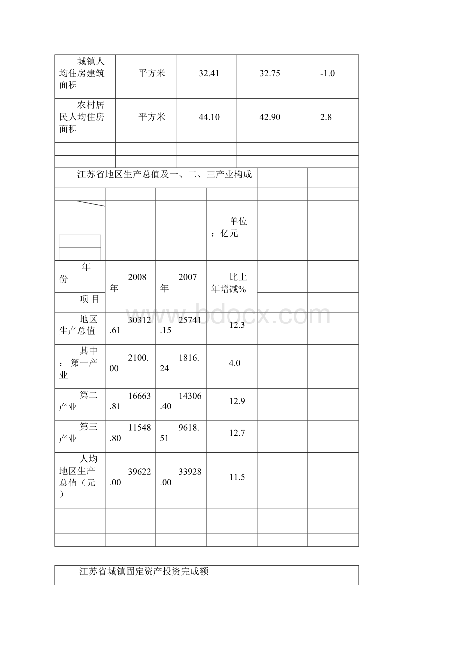 鉴财经统计资料.docx_第3页