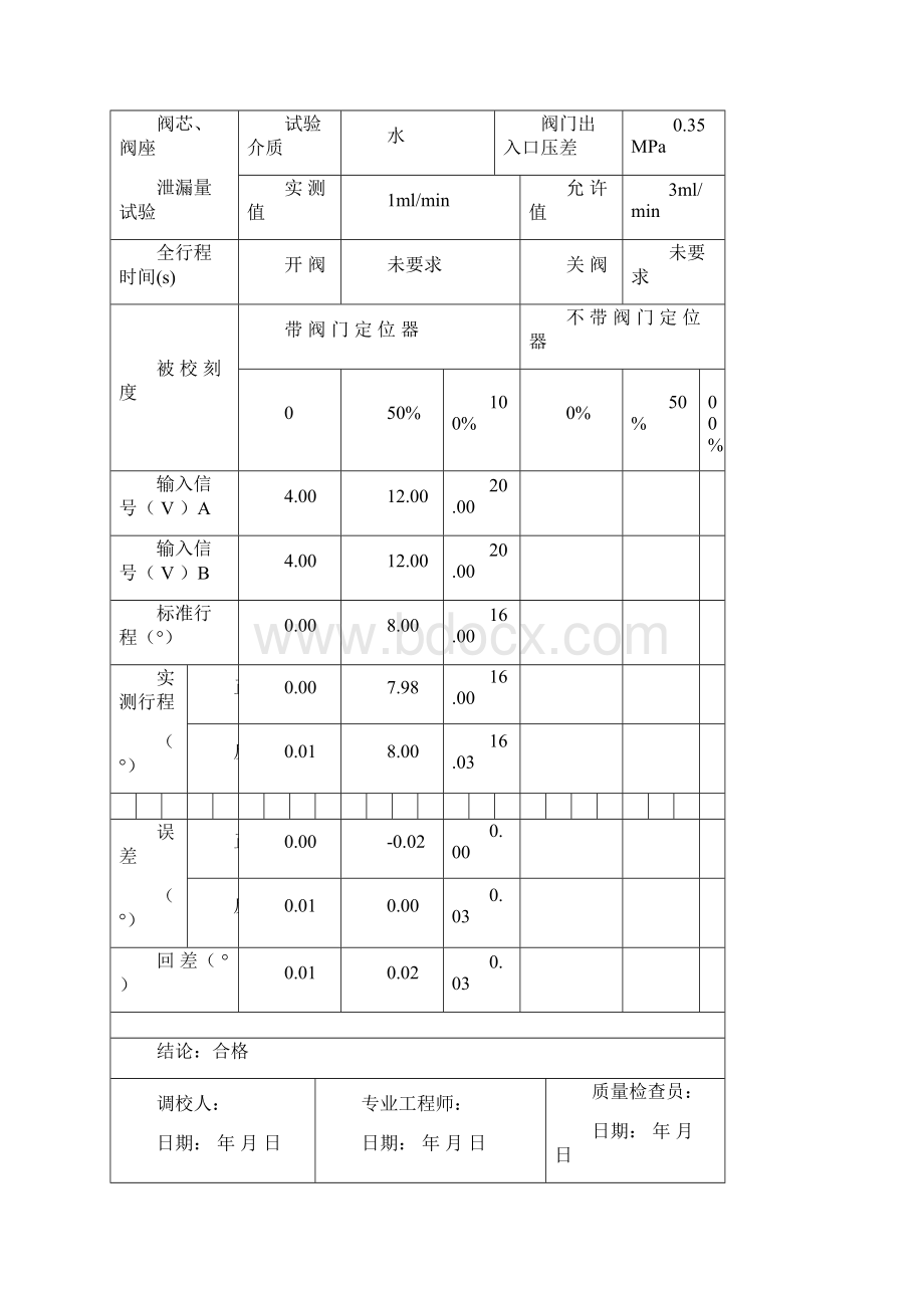 3543G603调节阀校验记录.docx_第2页