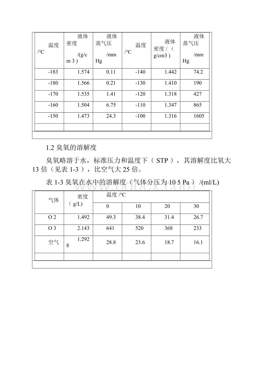 臭氧的性质.docx_第3页