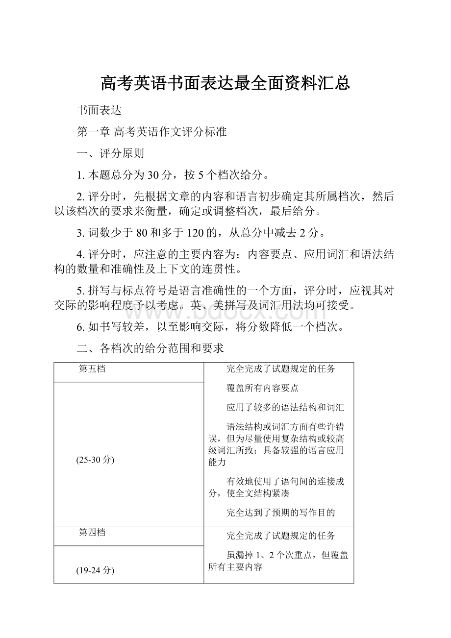 高考英语书面表达最全面资料汇总.docx