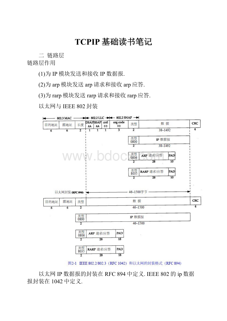 TCPIP基础读书笔记.docx