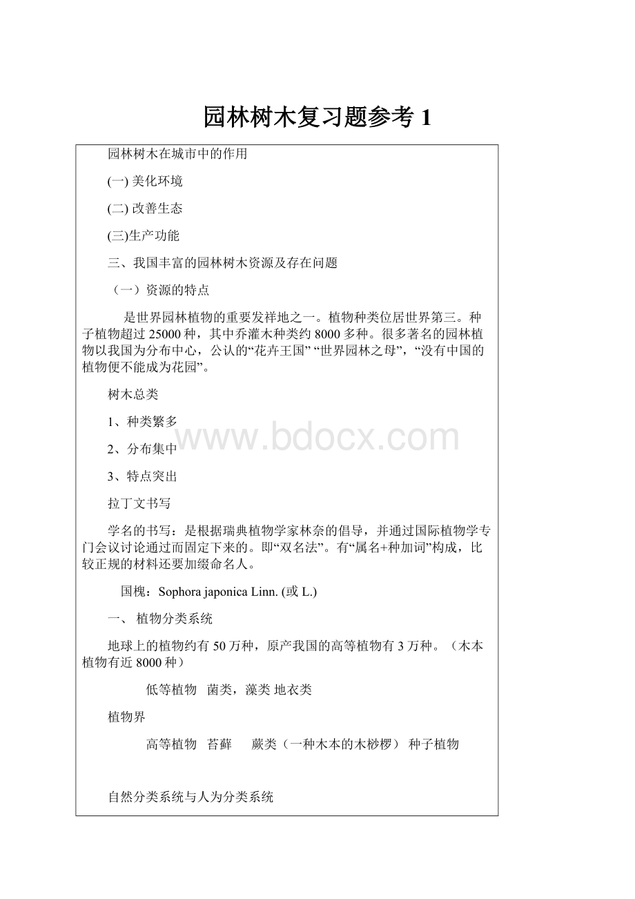 园林树木复习题参考1.docx