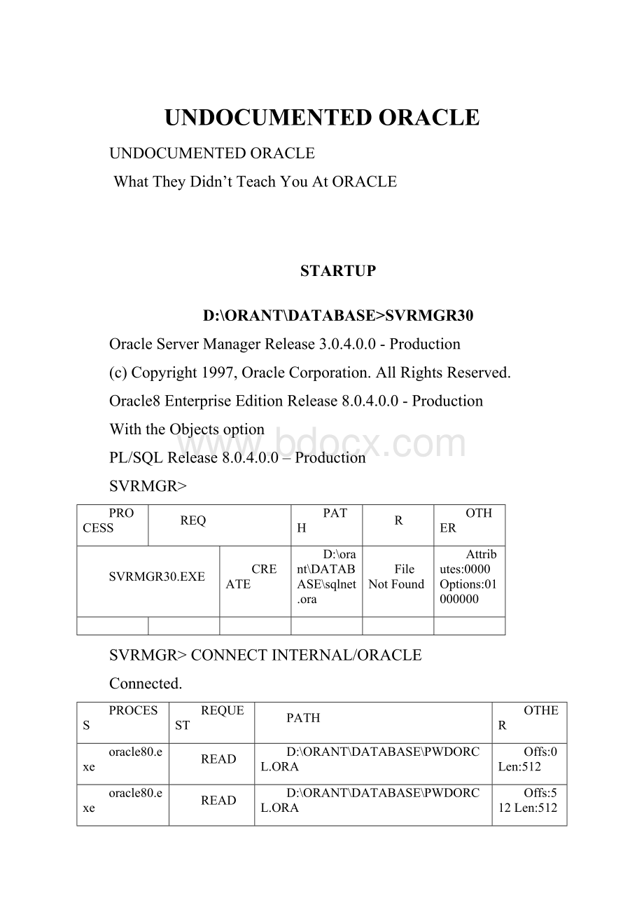 UNDOCUMENTEDORACLE.docx_第1页