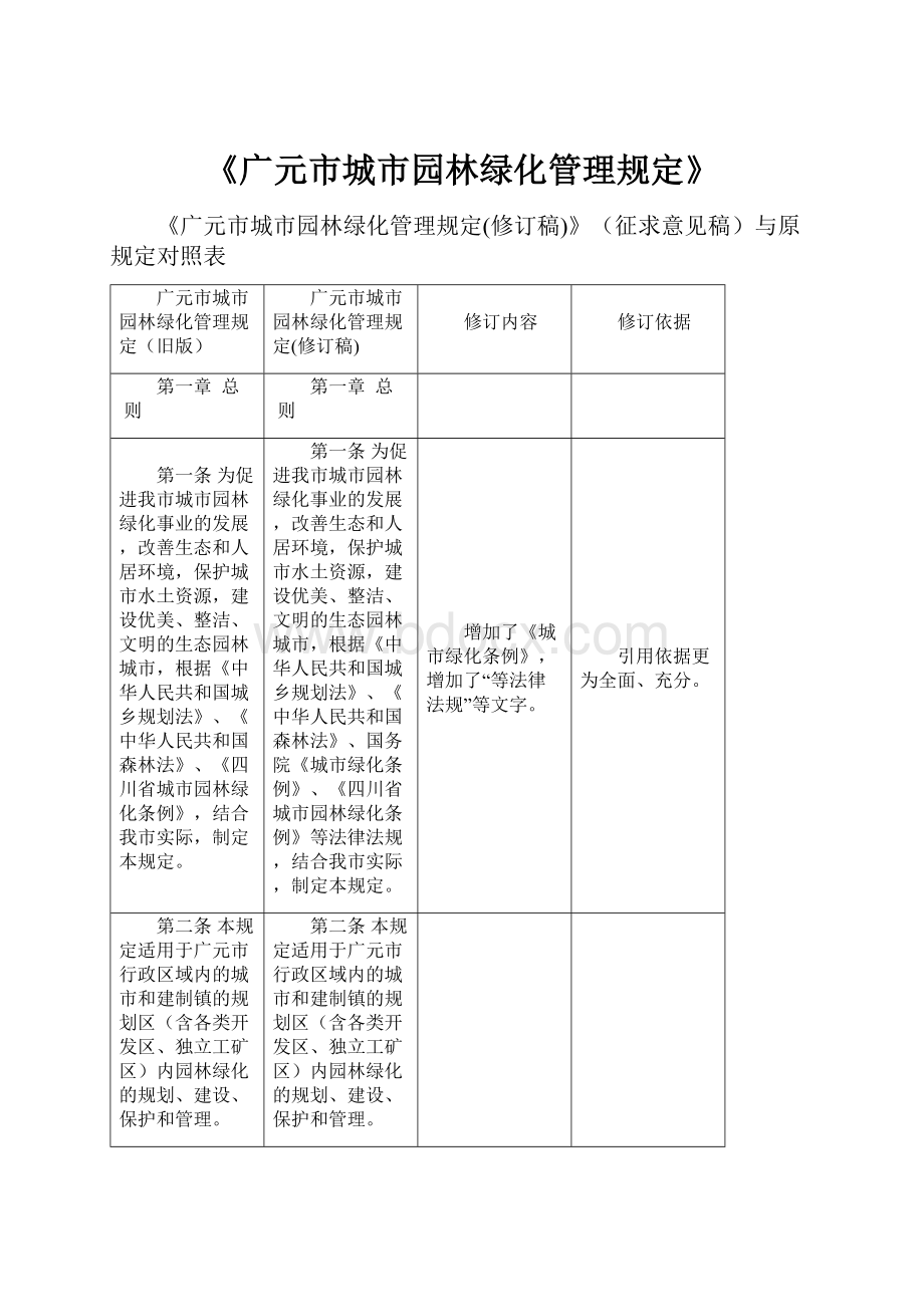 《广元市城市园林绿化管理规定》.docx