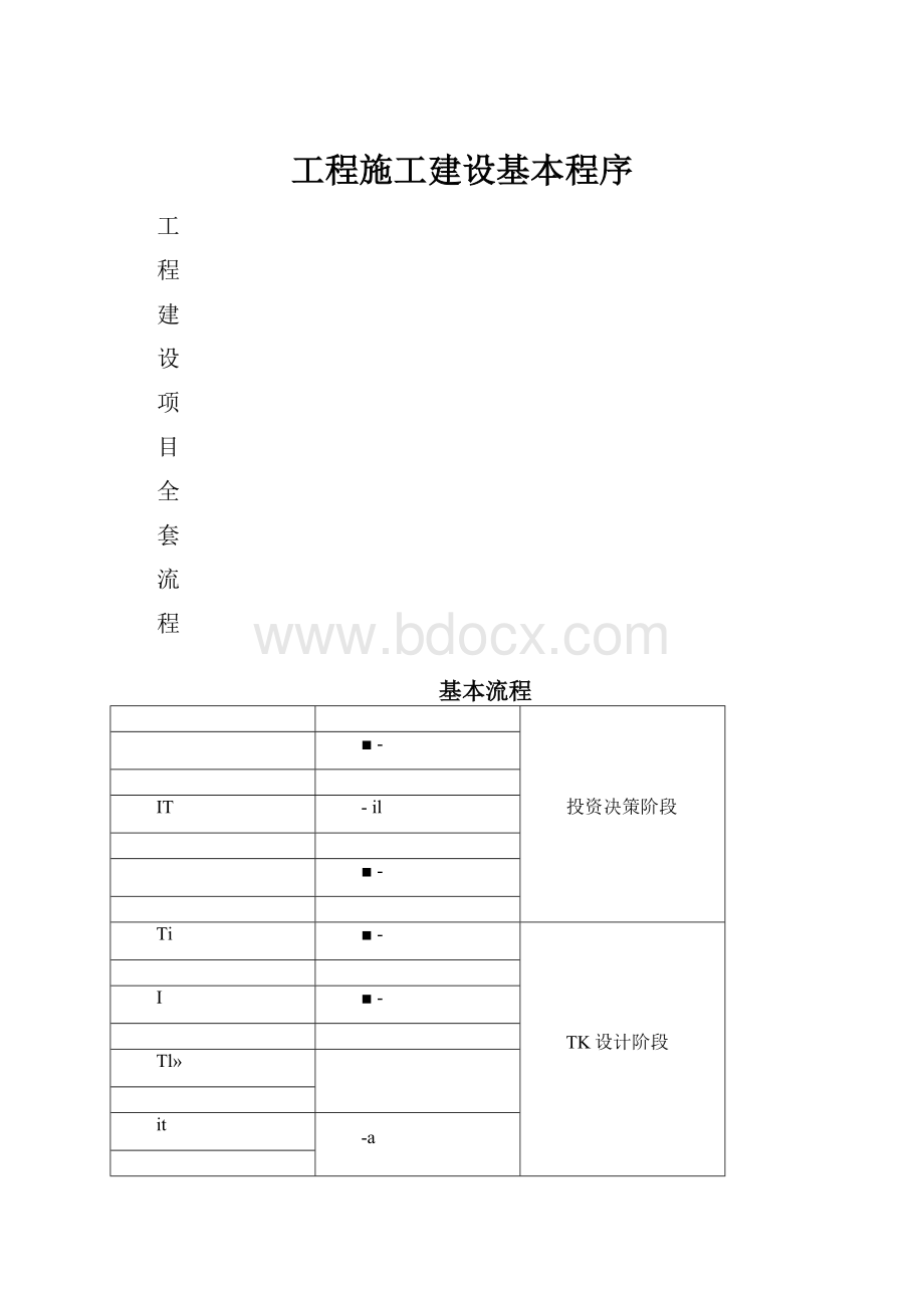 工程施工建设基本程序.docx