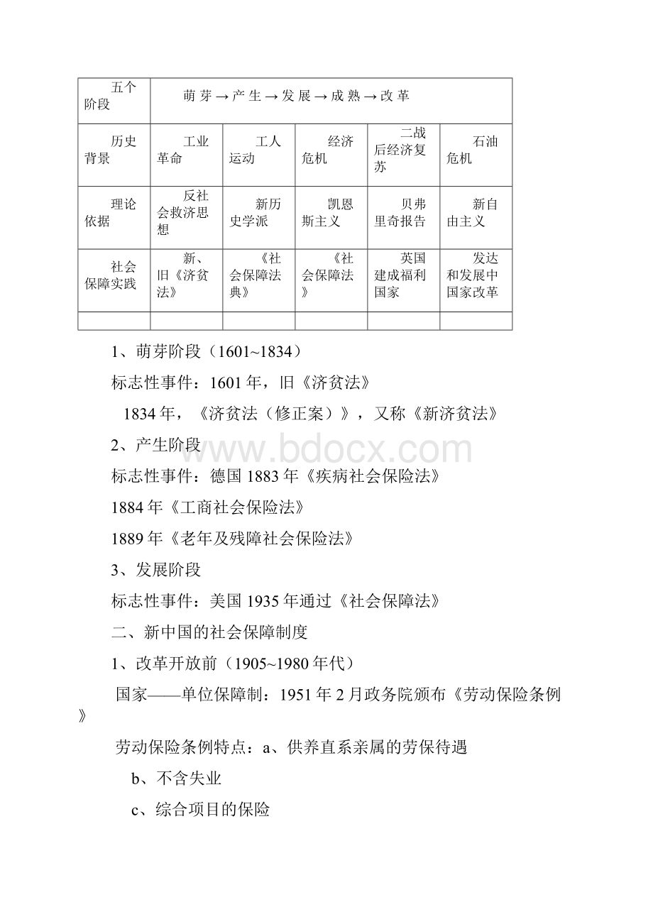 社会保障期末复习资料.docx_第3页