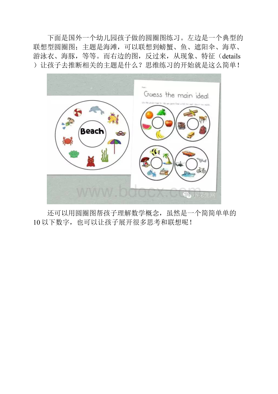 八种基本的思维导图.docx_第3页