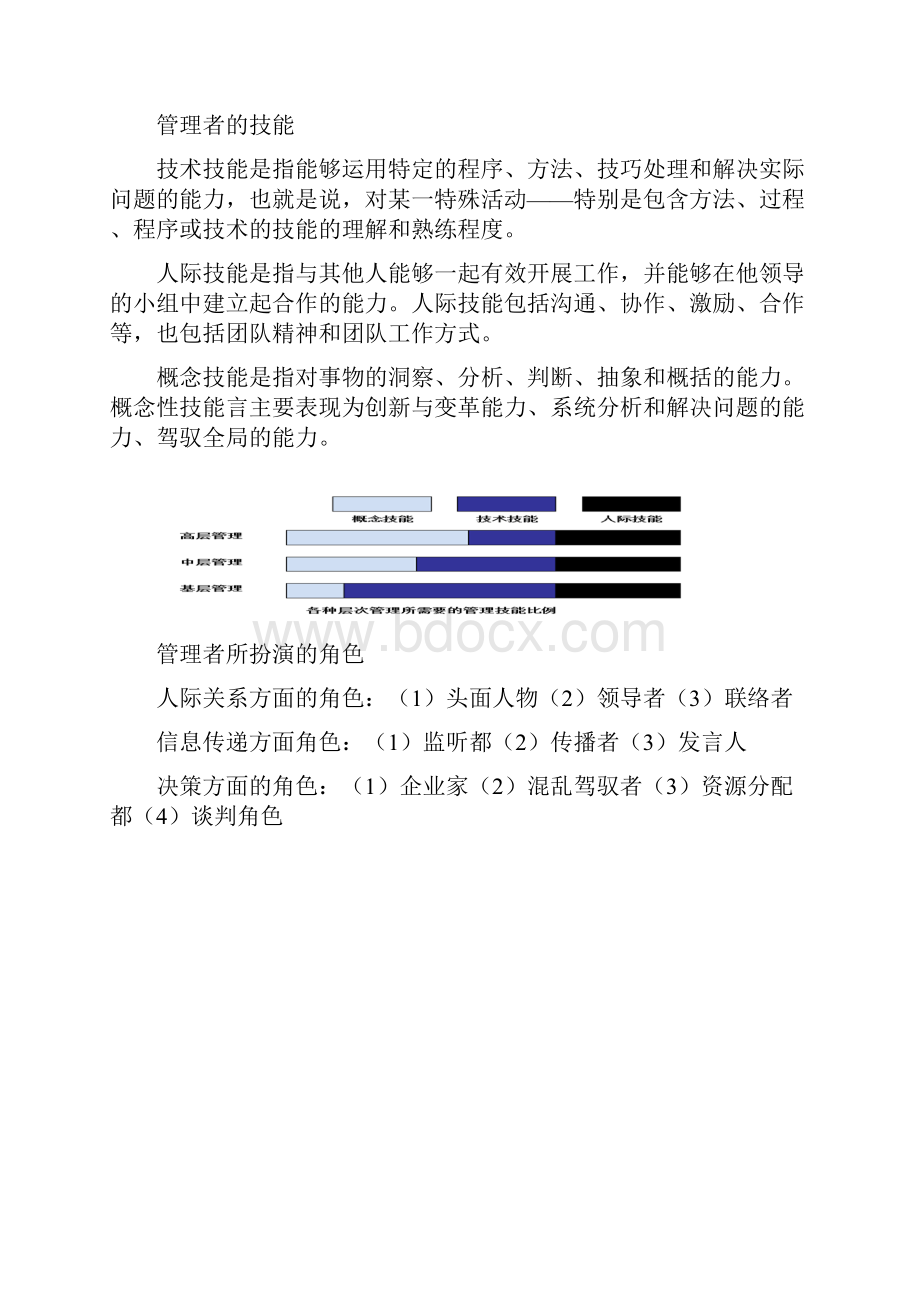 管理学复习资料由钟远夏友情提供.docx_第3页