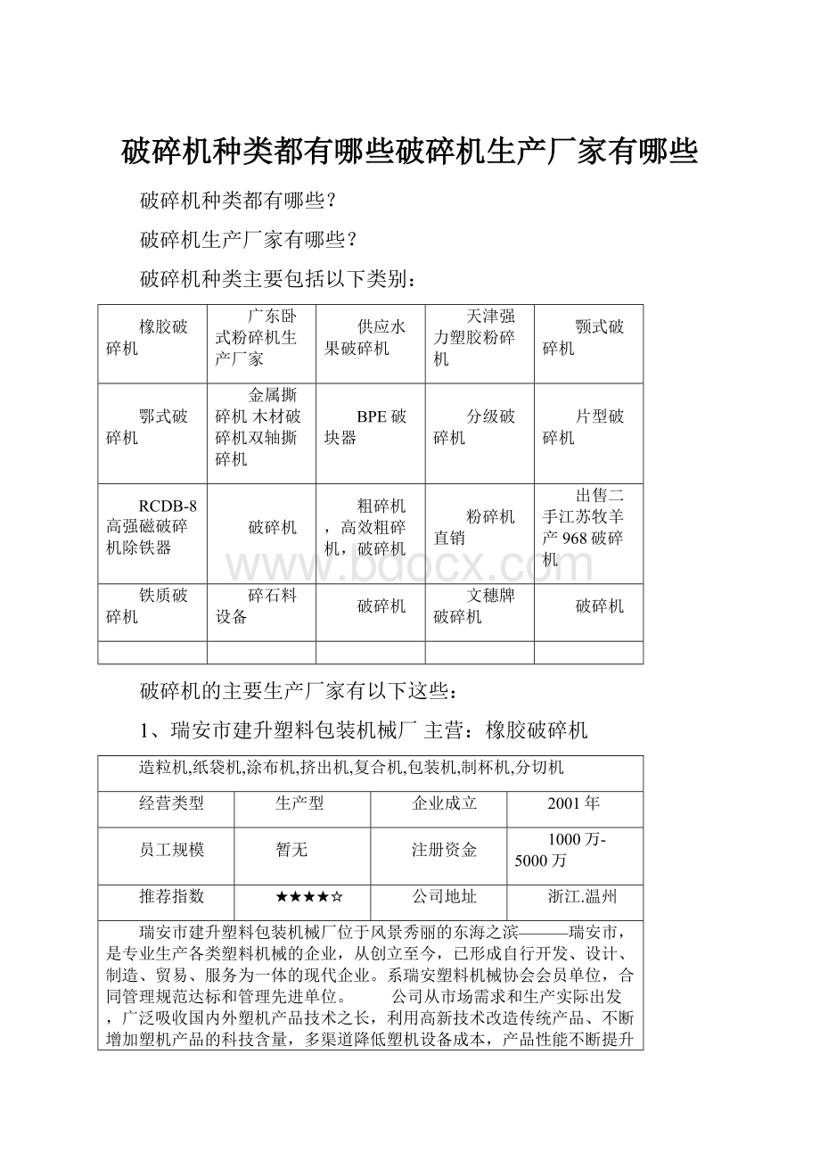 破碎机种类都有哪些破碎机生产厂家有哪些.docx