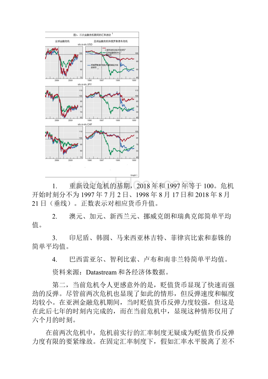 国际清算银行金融危机期间的汇率.docx_第3页