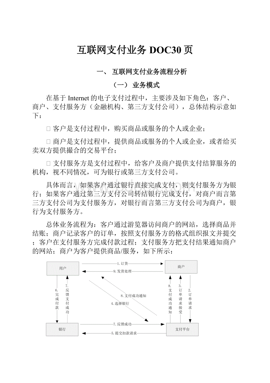 互联网支付业务DOC30页.docx_第1页