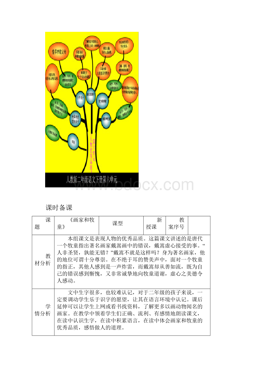 小学人教版二年级语文下第六单元备课.docx_第3页