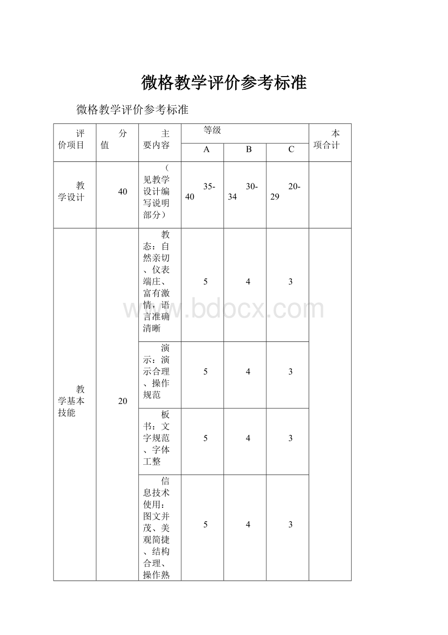 微格教学评价参考标准.docx