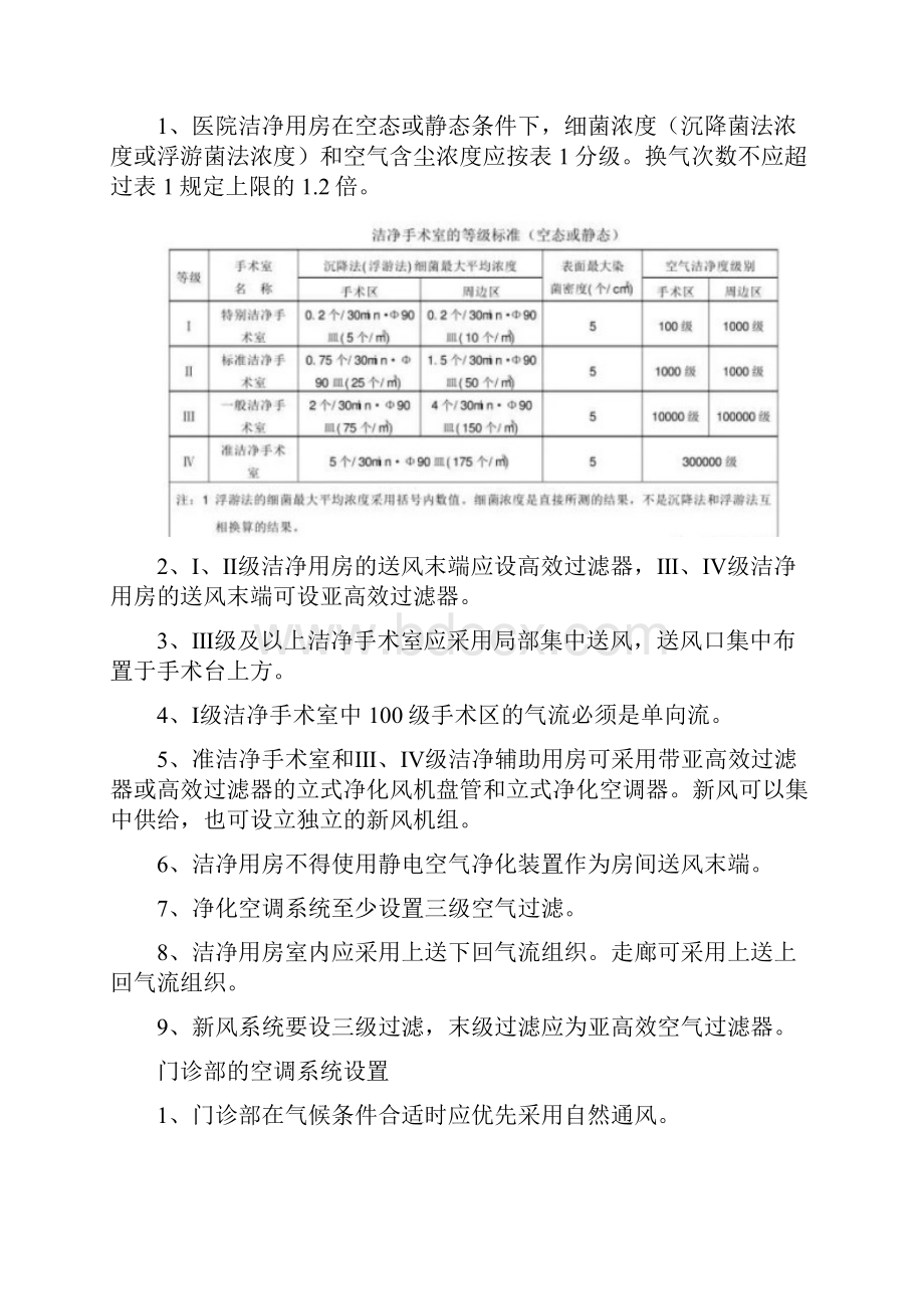 医院空调系统设计规范要求总结精编版.docx_第2页