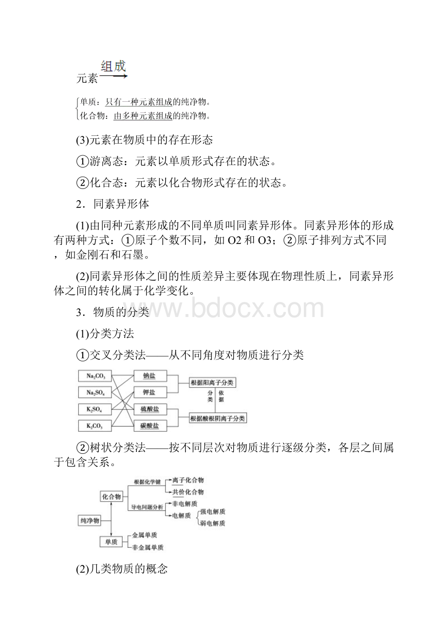 1718版 第2章 第1节 物质的组成分类和性质.docx_第2页