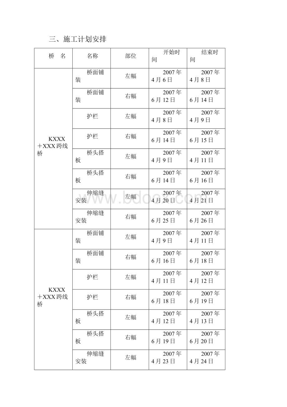 XX高速两跨线桥桥面系施工方案.docx_第2页