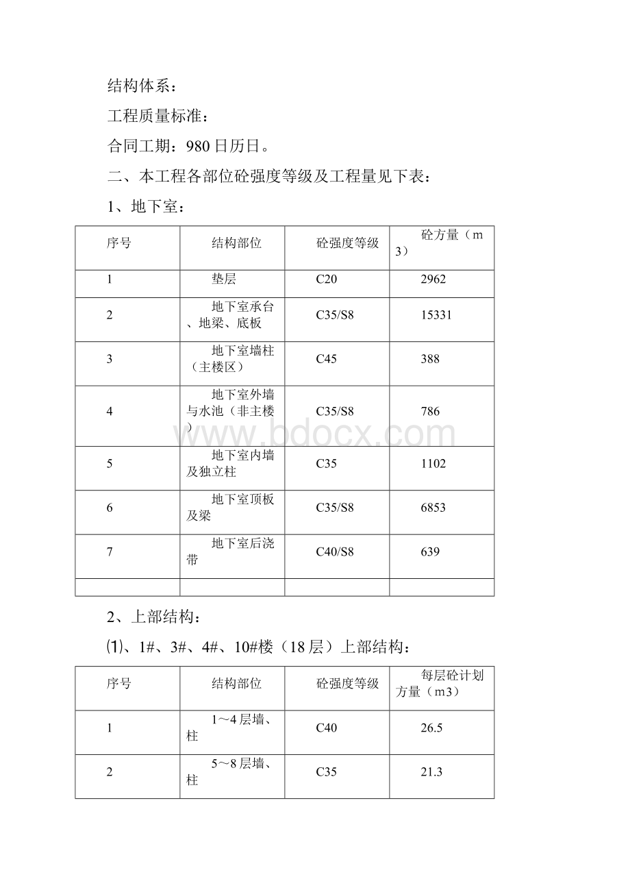 混凝土施工方案.docx_第2页