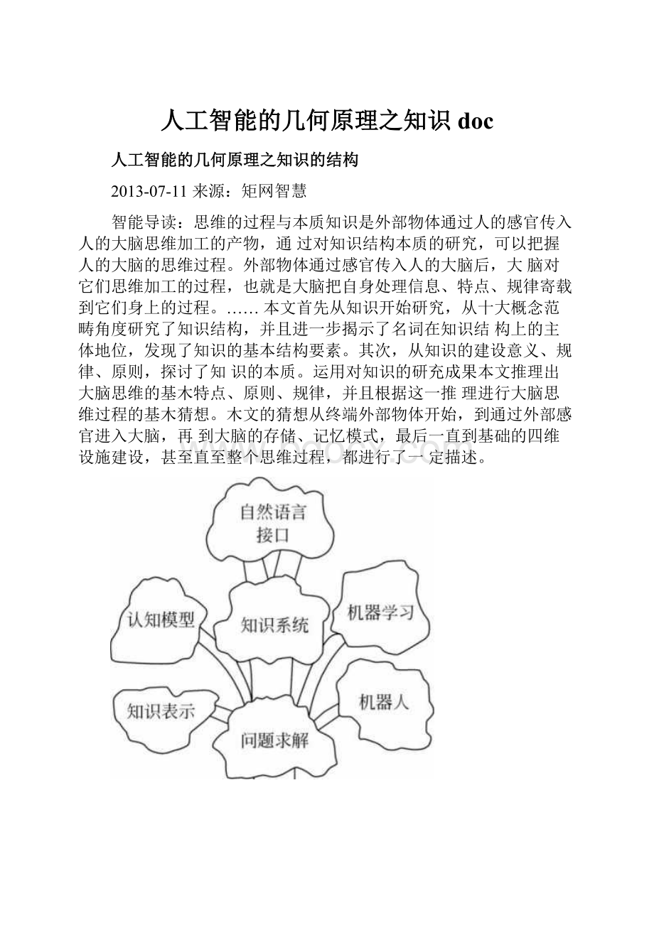 人工智能的几何原理之知识doc.docx_第1页