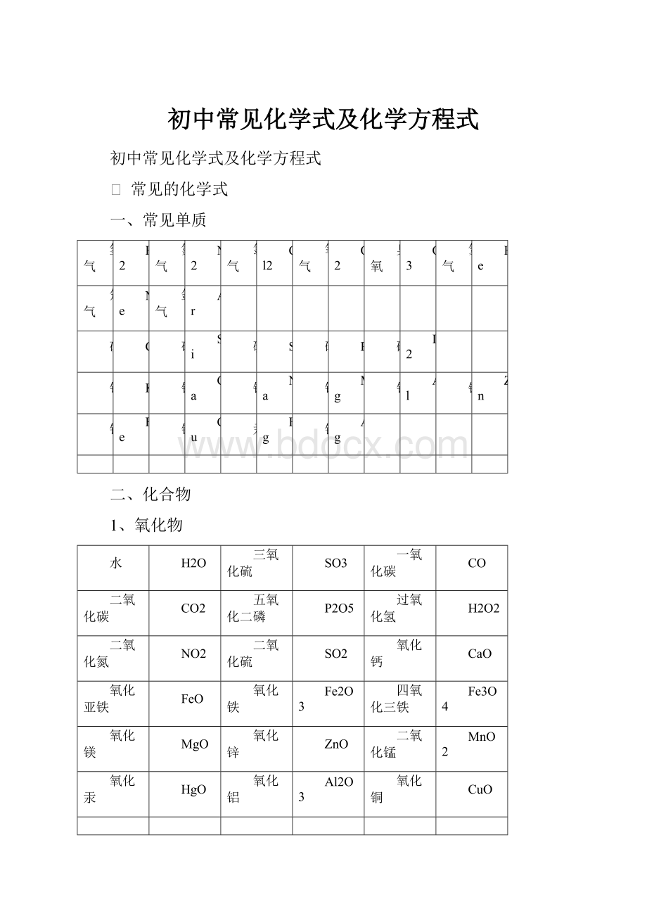 初中常见化学式及化学方程式.docx_第1页