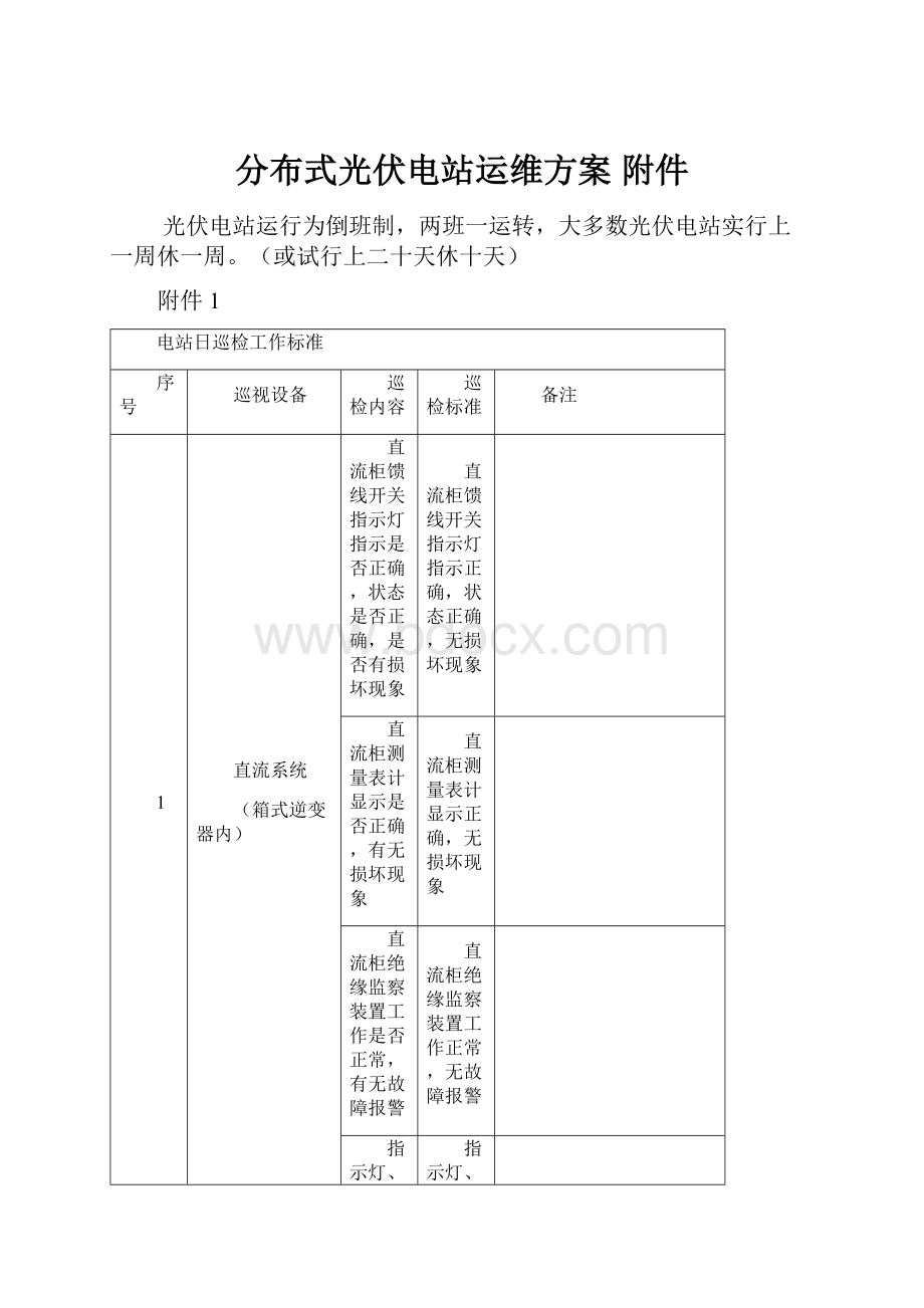 分布式光伏电站运维方案附件.docx