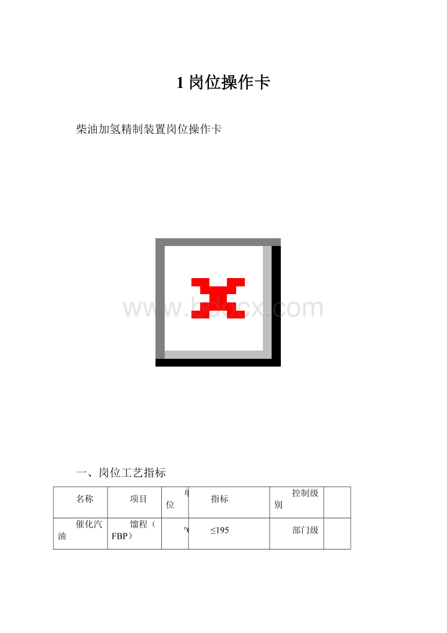 1岗位操作卡.docx_第1页