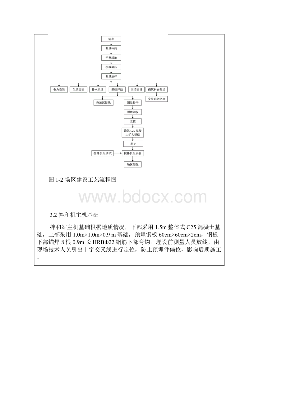 拌和站施工技术交底DOC.docx_第2页