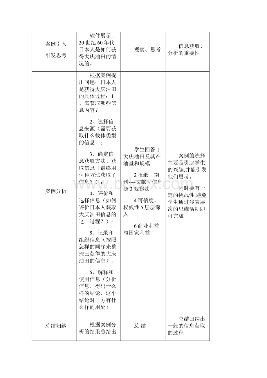 第二章信息获取教案沪教版.docx_第2页