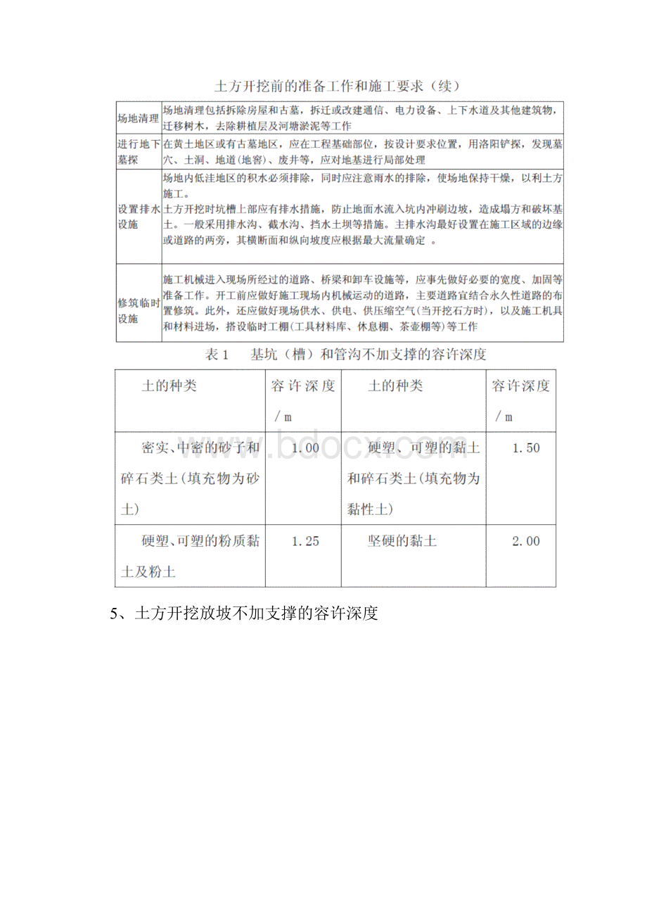 土方基坑支护工程施工工艺及控制要点.docx_第3页