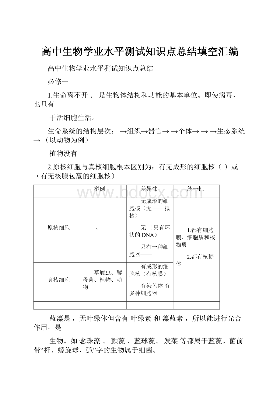 高中生物学业水平测试知识点总结填空汇编.docx_第1页