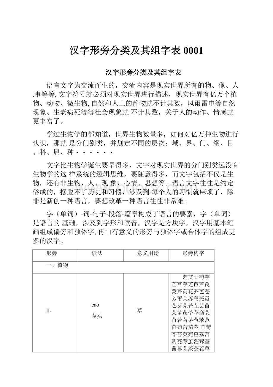 汉字形旁分类及其组字表0001.docx_第1页