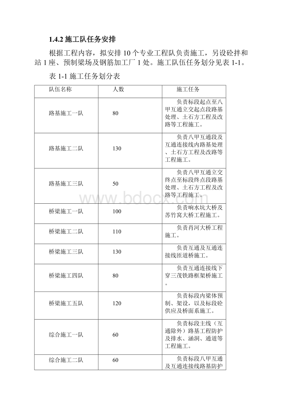 汕湛高速TJ10标段.docx_第3页