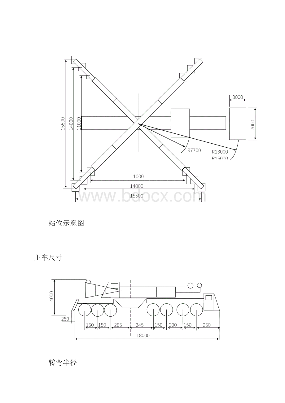 500T汽车吊性能表.docx_第2页