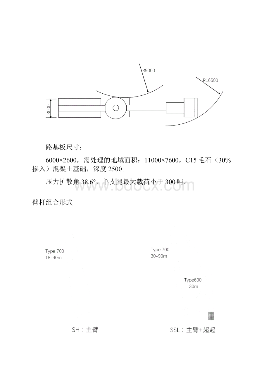 500T汽车吊性能表.docx_第3页