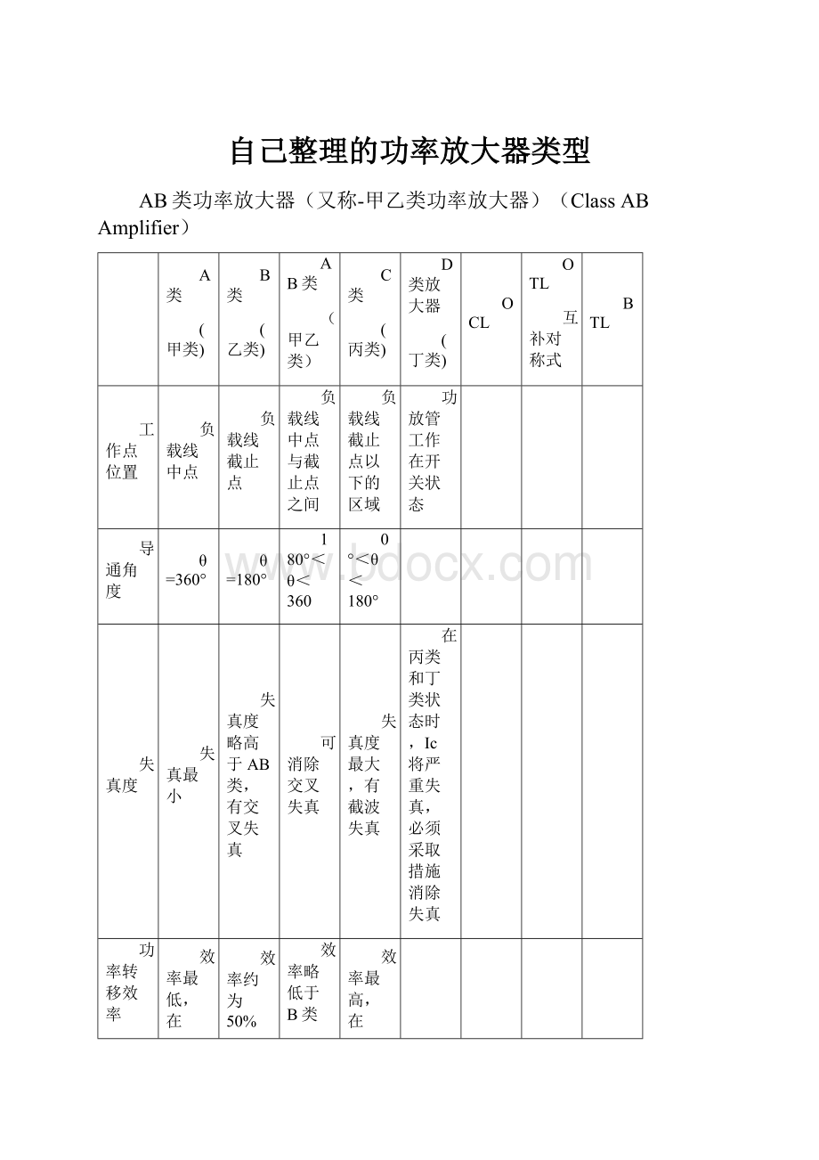 自己整理的功率放大器类型.docx