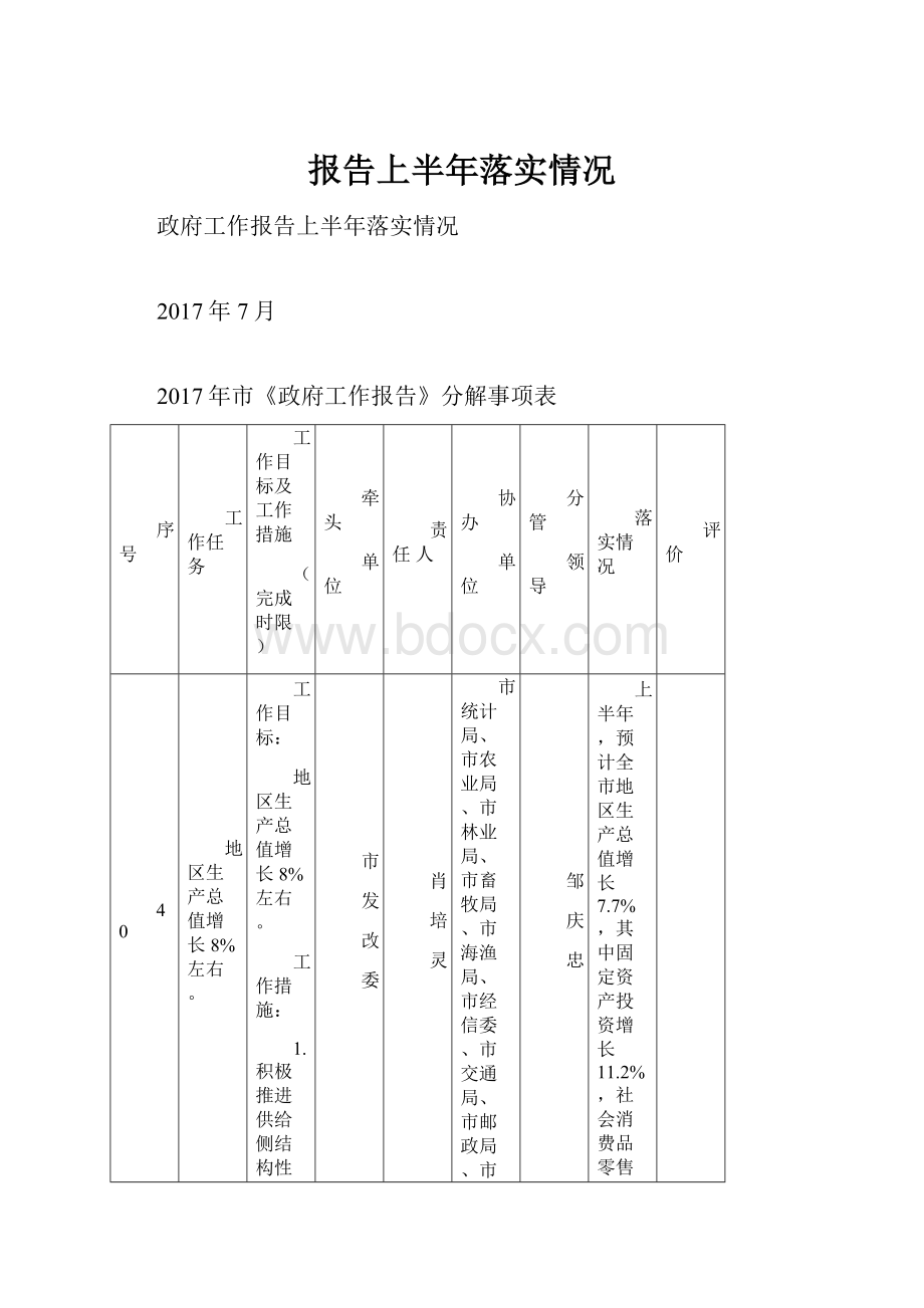 报告上半年落实情况.docx_第1页