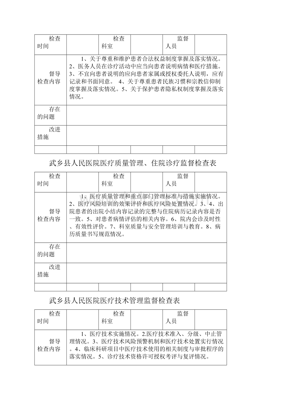 等级医院评审职能部门督查表.docx_第2页