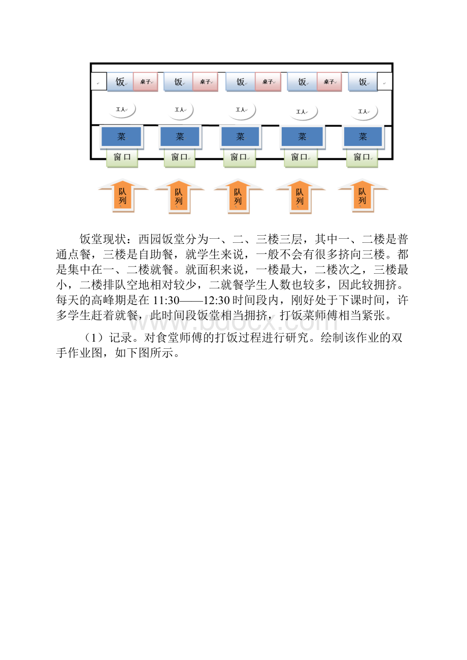 工业工程学大作业案例分析.docx_第2页