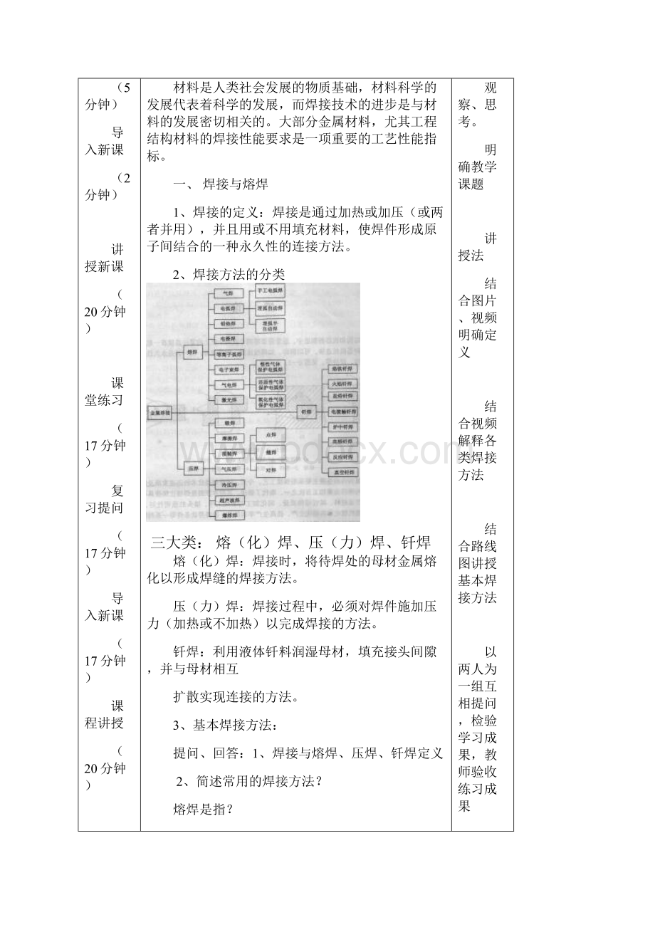 金属熔焊基础第一章金属学基础.docx_第2页