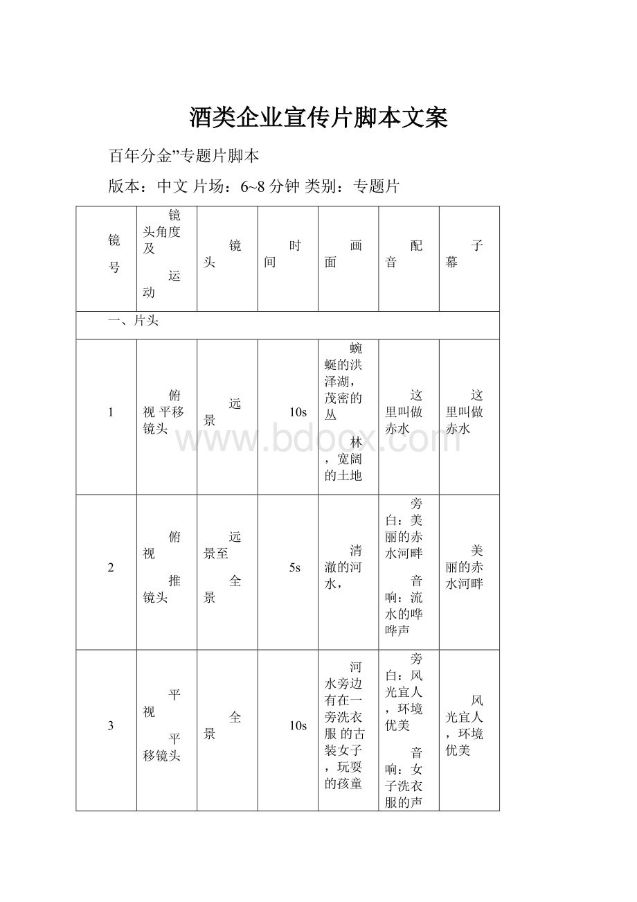 酒类企业宣传片脚本文案.docx