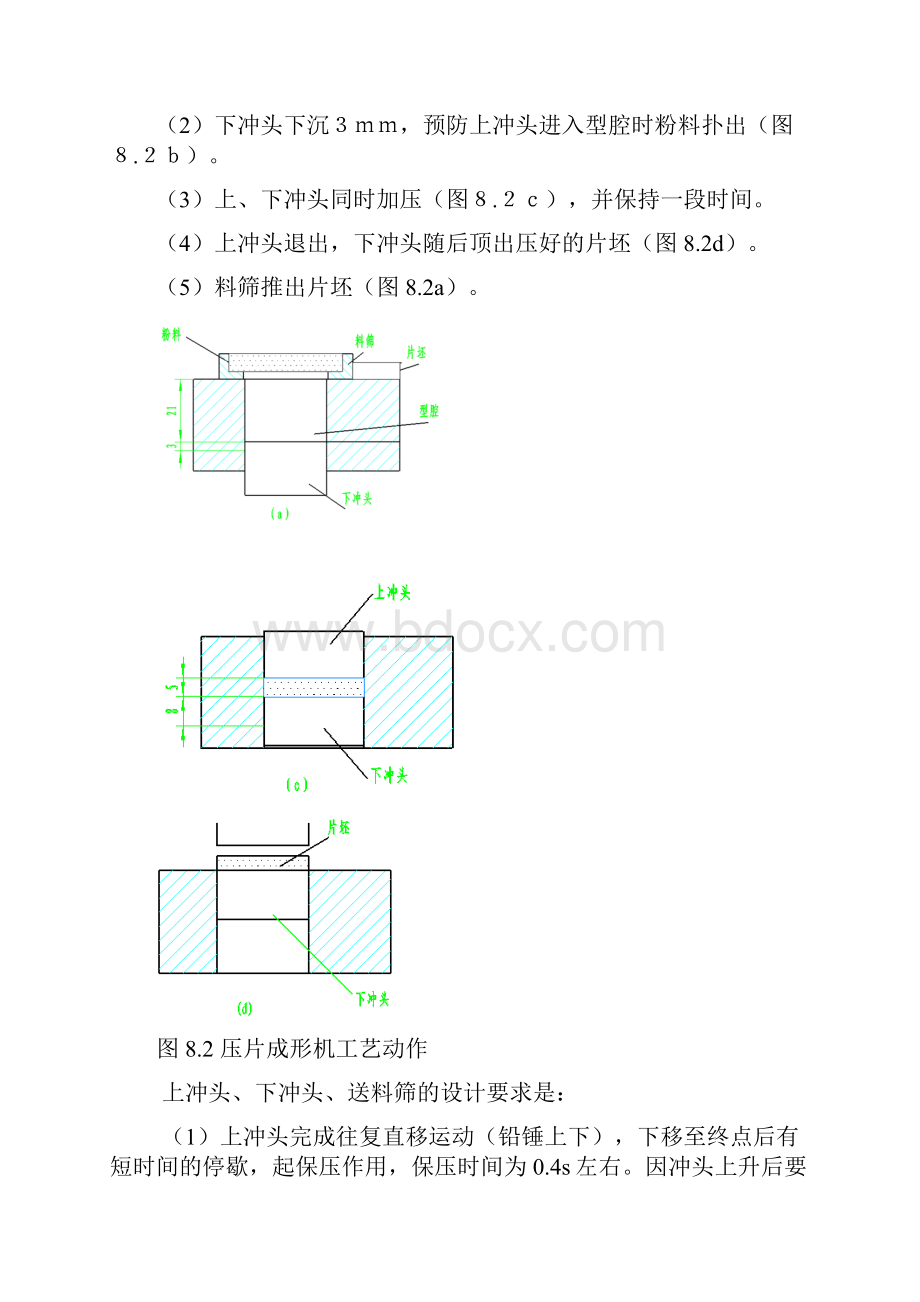 压片成形机的设计课程设计正文大学论文.docx_第3页