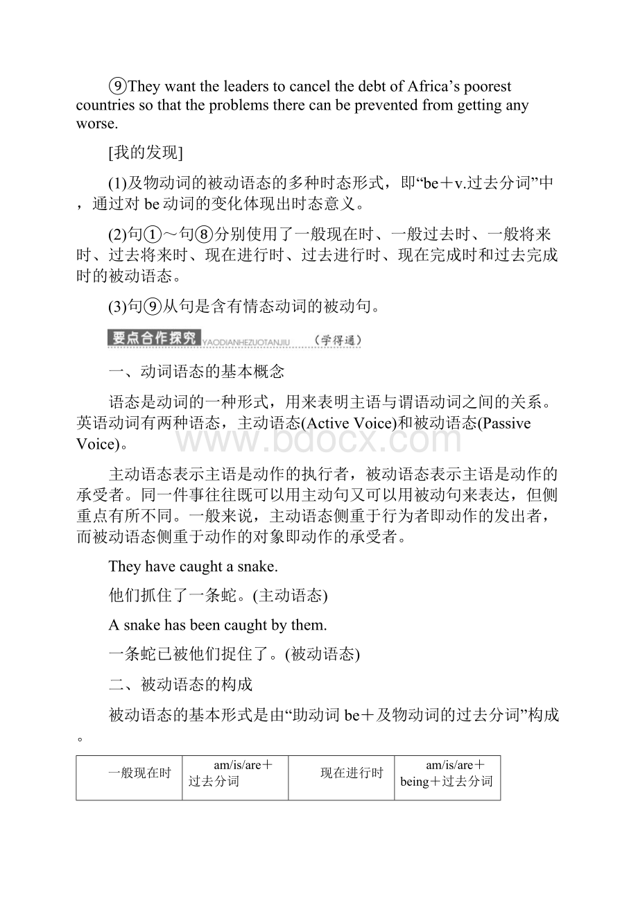 高中英语北师大版版必修4教学案Unit 11 Section Ⅴ Grammar含答案.docx_第2页