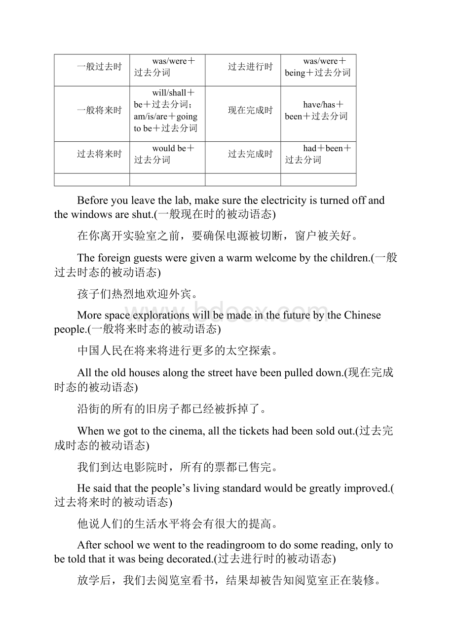 高中英语北师大版版必修4教学案Unit 11 Section Ⅴ Grammar含答案.docx_第3页