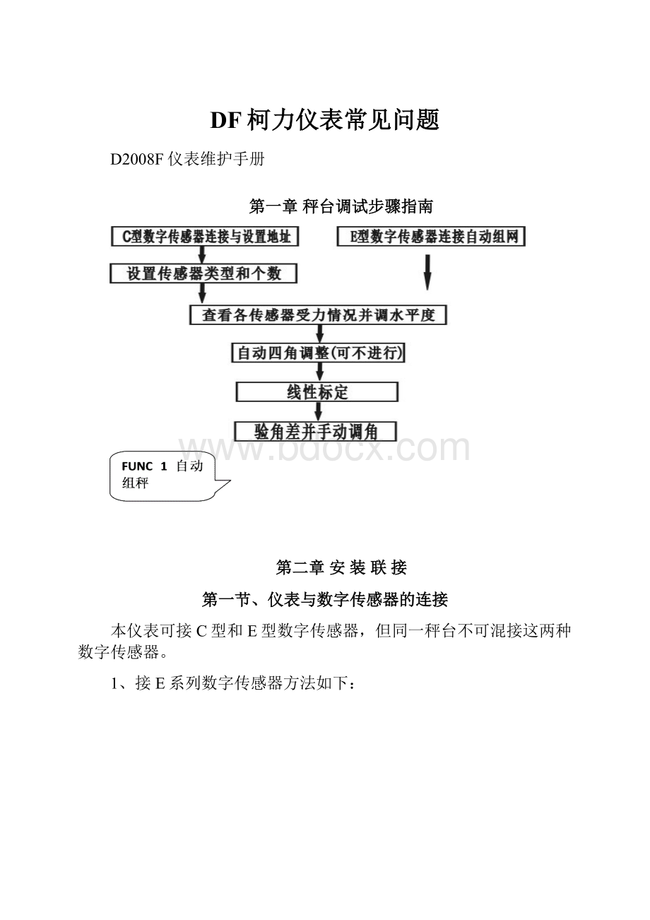 DF柯力仪表常见问题.docx