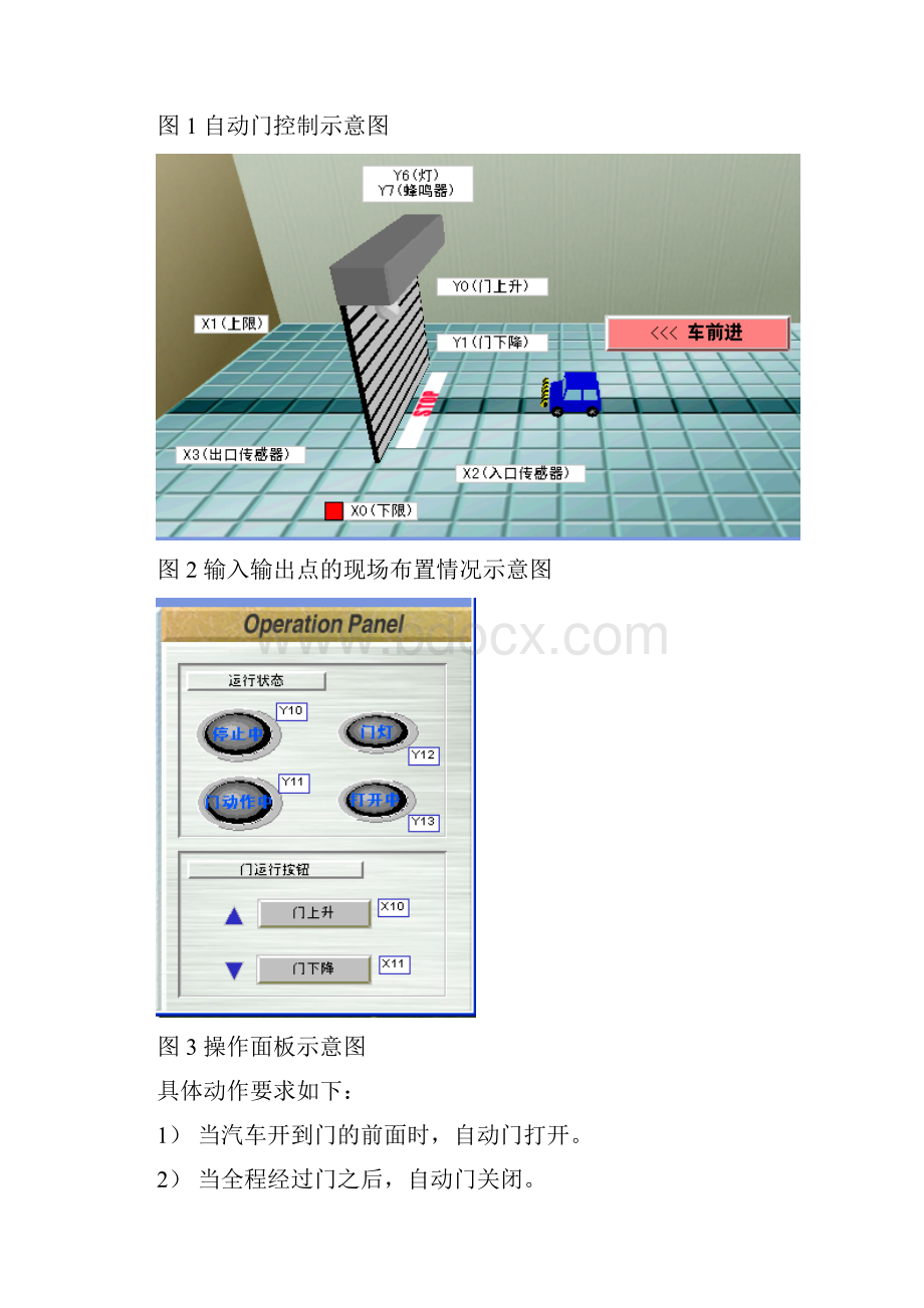 PLC实训模拟.docx_第2页