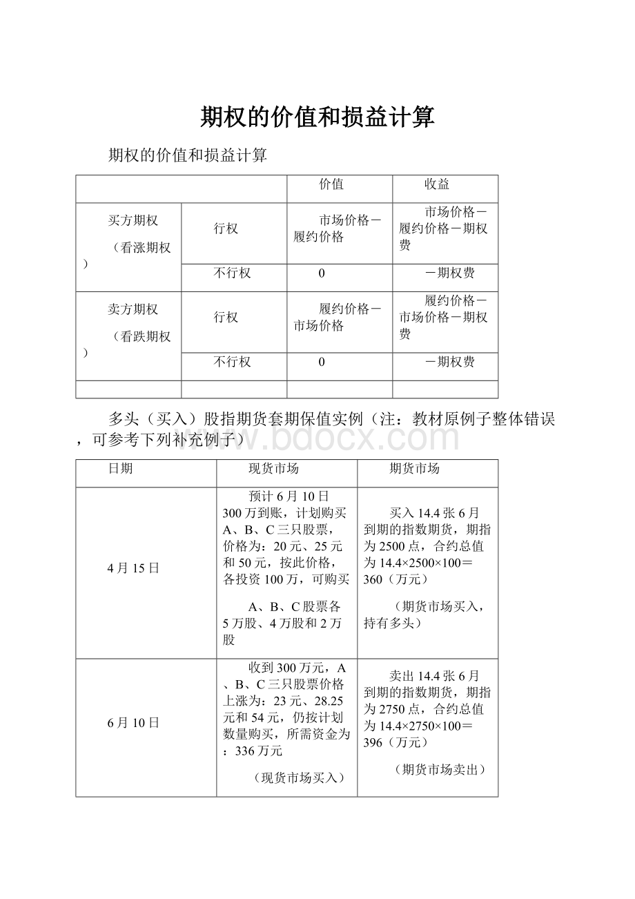 期权的价值和损益计算.docx